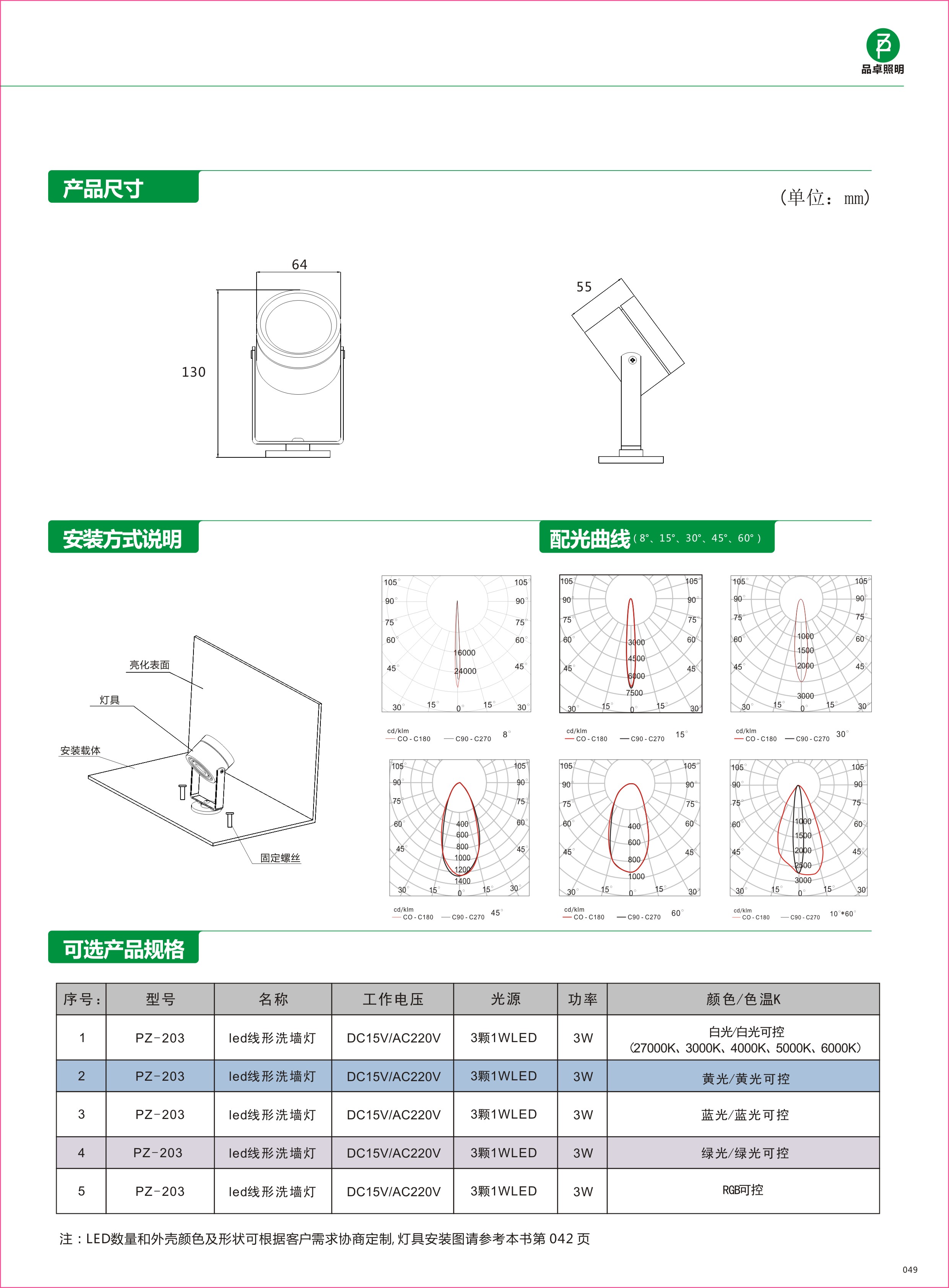 203负.jpg