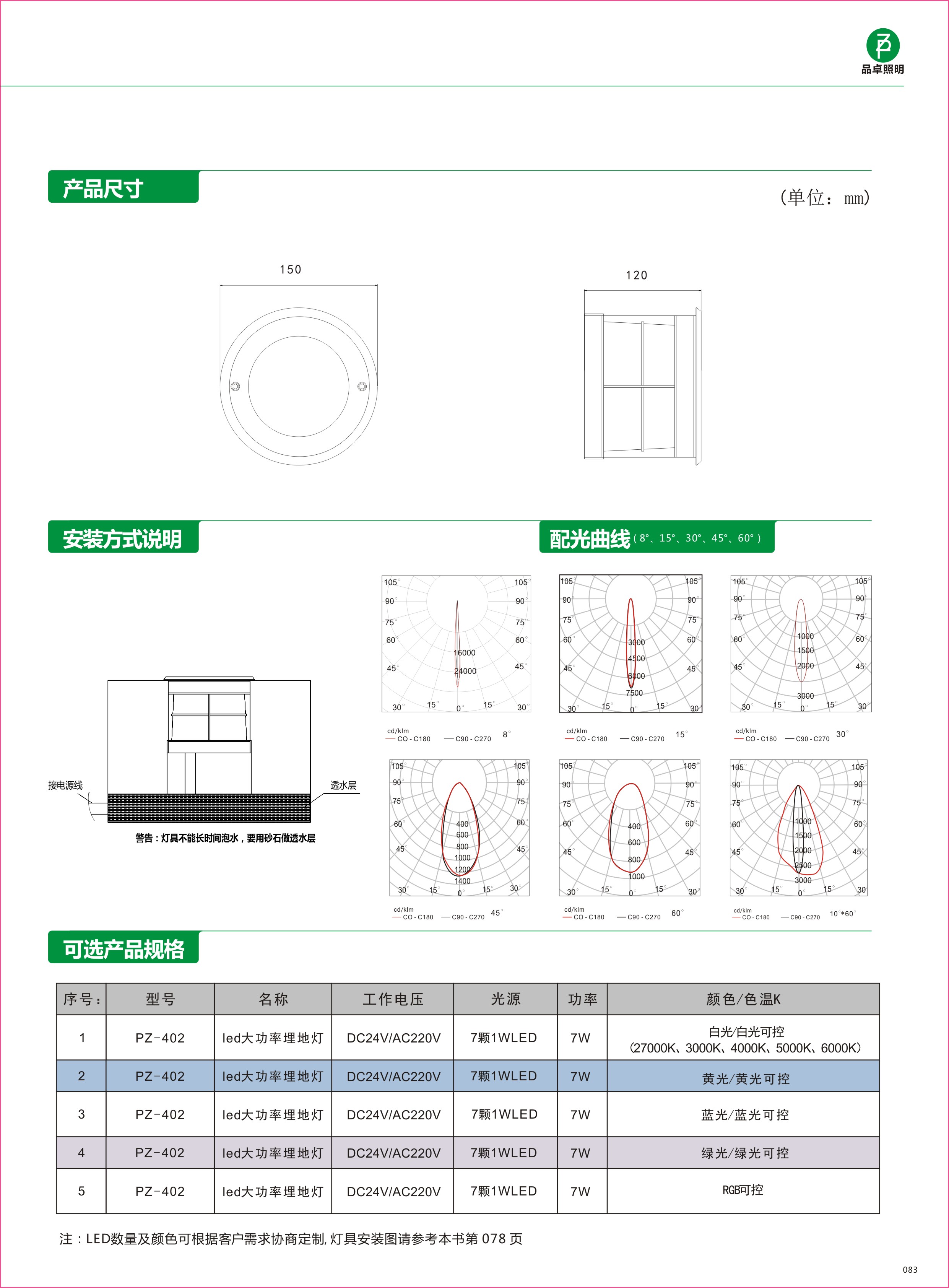 402负.jpg